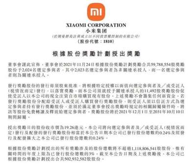 价值超14亿!小米宣布奖励2024名员工股份