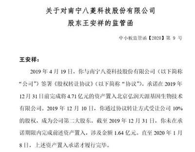 重大资产重组未信披等 八菱科技及股东被深交所下发监管函